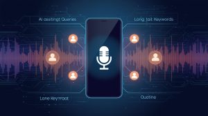 
Voice search optimization and AI keyword strategy concept in digital marketing.