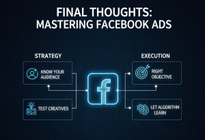 Infographics of final thoughts